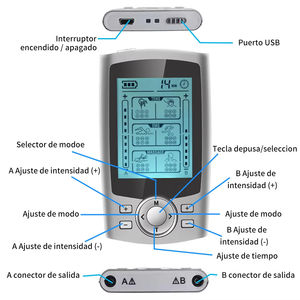 Nuevo Producto 2026, Masajeador Eléctrico de Nervios TENS Portátil con 24 Modos de Masaje y 20 Niveles para el Dolor de Espalda - Product Image 2