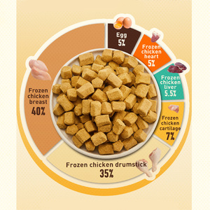 Nourriture sèche pour chiens adultes, riche en protéines, sans céréales, à base de viande de caille fraîche, saine, pour chiens à digestion sensible et pour le développement musculaire - Product Image 2