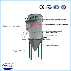 YUDA Factory Industrial Use Dust Collector/Wood Dust Collector Cyclone