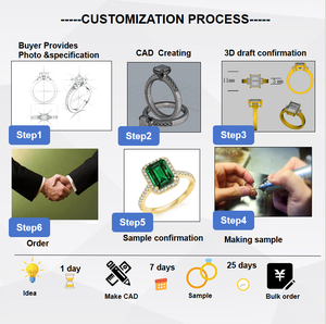 나무와 사용자 정의 텅스텐 카바이드 크로스 펜던트 목걸이 - Product Image 6