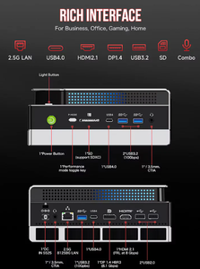 Mini PC Workstation Gmk Evo-x2 Ai Max+ 395 Radeon 8060s 64gb 1tb Plata Evo-x2 - Product Image 6