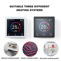 Termostato Programable con Pantalla Táctil TFT WiFi Tuya OEM, Multi-idioma, para Calefacción por Suelo Radiante Eléctrico, Calefacción de Agua, Sistema de Caldera de Gas