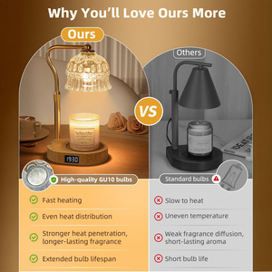 Candle Warmer Lamp with <b>Timer</b> Adjustable Height&Dimmable Stylish Flameless Wax Melter for Candles Ideal Gift for Home Room Decor - Product Image 5