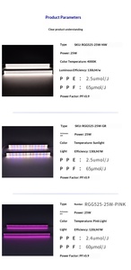 Lampe de culture pour semis, éclairage supplémentaire rouge <span class=keywords><strong>et</strong></span> bleu pour plantes, lampe de croissance des plantes à spectre complet - Product Image 3