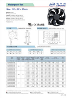 Ventilateur axial CC sans balais Caforre électrique 92*92*25mm 12V avec roulement à manchon en plastique, OEM ODM, garantie 1 an pour toilettes intelligentes