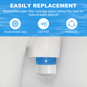 Repuesto de Filtro de Agua NSF MWF para Refrigerador G E <span class=keywords><strong>SmartWater</strong></span> MWFP MWFA GWF HDX FMG-1 WFC1201 RWF1060 Kenmore 9991 - Product Image 5