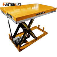 Table élévatrice à ciseaux électrique à plate-forme de levage fixe avec rouleau en option