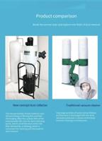 Nouvelle condition 750W Portable industriel Cyclone séparateur aspirateur sac Duster pour le travail du bois Construction dépoussiérage