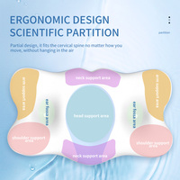 Oreiller cervical ergonomique à contour scientifique, en mousse à mémoire de forme sans compression sur les oreilles pour la santé cervicale, Fourniture directe usine personnalisée