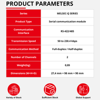 Módulo de Interfaz MODBUS TCP QJ71MT91, Comunicación Ethernet 10BASE-T 100BASE-TX Maestro-Esclavo para PLC MELSEC-Q