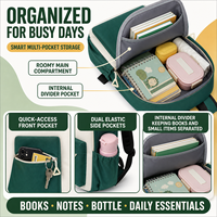 Sac à dos de voyage multi-couleurs pour jeunes, imperméable, pour ordinateur portable, mode décontractée, sports de plein air, étudiants, avec logo personnalisé, vente en gros