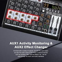 Console de mixage audio professionnelle 6 canaux BMG-06S avec USB pour studio/scène