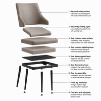 Chaise de salle à manger moderne rembourrée sans accoudoirs, chaise d'appoint avec pieds en bois, mobilier de salle à manger pour restaurant