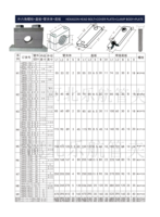 Collier de serrage hydraulique en aluminium métrique DIN 3015, 16 mm, finition zinguée, personnalisable OEM, pour l'industrie lourde, garantie 1 an, prix usine