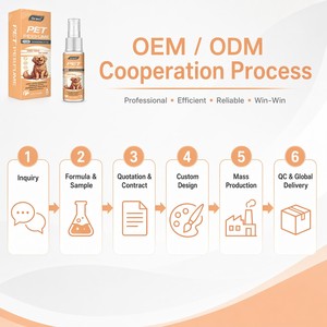 <span class=keywords><strong>Parfum</strong></span> pour animaux Graci pour chiens et chats, <span class=keywords><strong>parfum</strong></span> longue durée, spray désodorisant, soin corporel, Cologne 60ml, étiquette blanche, OEM, vente en gros - Product Image 6