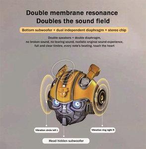 क्रिएटिव कार्टून हेलमेट मिनी आउटडोर हेवी लो ऑडियो डेस्क स्पीकर वायरलेस ब्लू टूथ 5.0 स्पीकर एफएम रेडियो यूएसबी एमपी3 टीएफ के साथ - Product Image 5