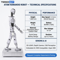 TERKOBOT ATOM Max, Robot Humanoide Bípedo de Tamaño Completo, 41DOF, Carga Útil de 7 kg, IA Incorporada, Robot de Servicio Industrial con Control Remoto MR