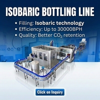 Machine à bouteilles en verre automatique certifiée CE ISO, haute vitesse, 6000BPH-12000BPH, pour ligne de production de poudre, d'huile et de boissons gazeuses