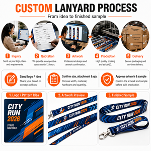 Cordón de Poliéster Personalizado de Alta Calidad con Clip Metálico, Cordones Multifuncionales con Logotipo Personalizado al por Mayor, Regalos para Eventos - Product Image 6