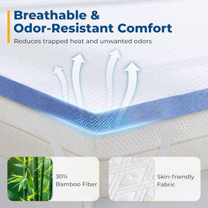 Surmatelas en mousse à mémoire de forme avec gel rafraîchissant en silicone TPE à haute perméabilité à l'air - Product Image 5