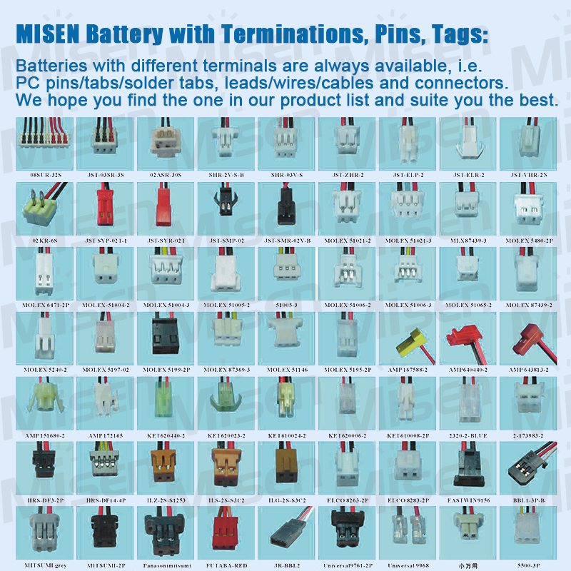 sodium ion battery 18650