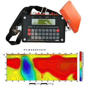 Pengukur Resistif Akustik, Alat Ukur Listrik Vertikal Bersuara untuk Deteksi Air Bawah Tanah