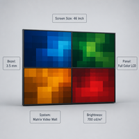 Mur vidéo LCD 46 pouces à prix abordable, écran publicitaire à cadre fin de 3,5 mm pour centre commercial et magasin de détail