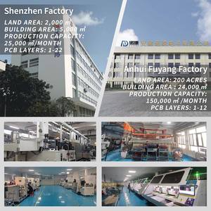 HX produsen <span class=keywords><strong>PCB</strong></span> multilapis kepadatan tinggi menawarkan layanan OEM rakitan PCBA untuk otomatisasi sistem kontrol industri - Product Image 6