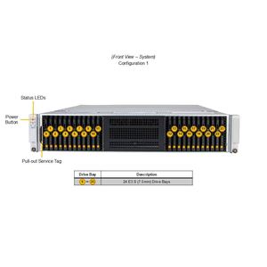 SSG-222B-NE3X24R เซิร์ฟเวอร์แบบแร็ค 2U รองรับ DDR5 ECC NVMe แบบ Hot Swap พร้อมช่องเสียบคู่ สำหรับจัดเก็บข้อมูลความหนาแน่นสูง ฐานข้อมูล คลาวด์ แบบกำหนดเองได้ - Product Image 2