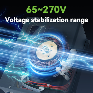 1kva 2kva 3kva 5kva 8kva 10kva duvara monte ev Avr <span class=keywords><strong>220v</strong></span> Ac otomatik voltaj regülatörleri/stabilizatörler - Product Image 3