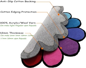 Alfombra Personalizada con Logotipo, Diseño Tufted, Corte a Medida, Acrílica, para Dropshipping - Product Image 5