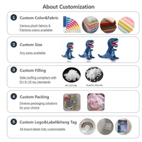 Vente Flash : Peluche Personnalisée Garçon Fille en Tissu Coton Doux pour Enfants, Compagnon de Jeu et Décoration d'Intérieur – Vente en Gros Usine, Haute Qualité