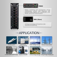 Système de gestion de batterie haute tension BMS 168S537.6V 125A Solution de stockage d'énergie BMS Solution d'alimentation UPS pour batterie au lithium HV
