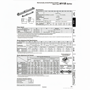 SMC Pneumatics-Cilindro sin vástago, articulado mecánicamente, categoría de producto - Product Image 1