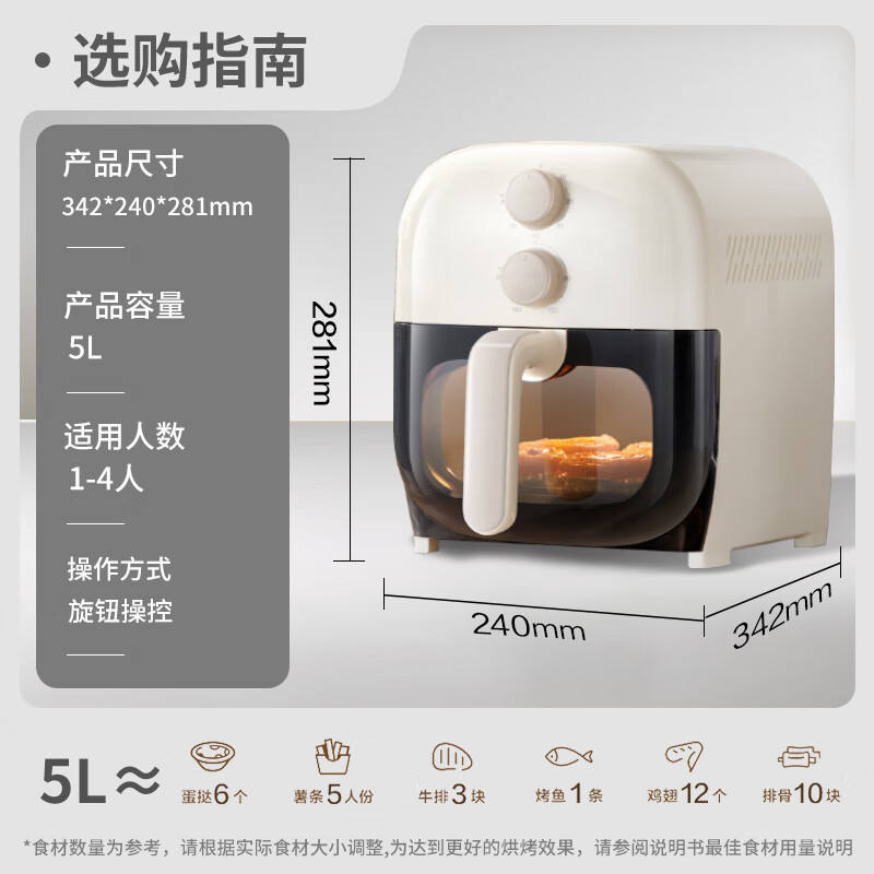 ครีมไวท์ [5 ลิตร] KJ50D806