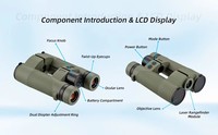Télémètre laser numérique automatique jour/nuit pour l'extérieur, prisme BK7, étanche IP67, pour la chasse, portée réglable de 1500 à 3500 mètres