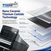 Película para Ventanas de Auto Tuman Dark Smoke Nano Cerámica de Carburo de Titanio, Rollo de 1.52m x 30m, UVR 99.9%, IRR 95.5%, Control de Calor para Ventanas Laterales