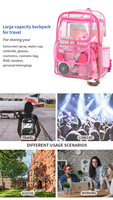 El mejor producto más vendido en Alibaba este mes Mochila de PVC multifunción Bolsa de Día Escolar transparente