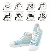 Vente en gros de chaussures de sport en toile à tige haute personnalisées avec logo d'équipe, OEM ODM, impression à la demande, série FN024-26023044-6