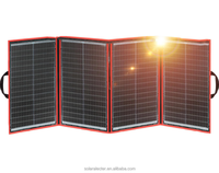 ALECTER FB242 Kit de panneaux solaires portables pliables haute efficacité 200W 20x26.4in 9.7lb avec contrôleur autonome USB Monocristallin