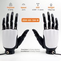 Main robotique agilisée ZBDynamiX 184 mm ZDH-6D-184-N pour la manipulation robotique humanoïde et la formation en simulation