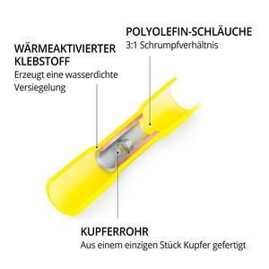 Conectores Termocontraíbles Redondos Impermeables para Ingeniería Química, 120 Piezas, Tipo Crimp, Estilo Europeo, 10-22 AWG - Product Image 5