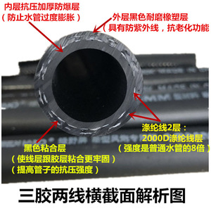 2626 High-Pressure Water Pipe 1651 Natural Rubber Black Garden Hose Made In China - Product Image 2