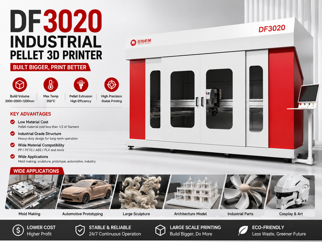 Industrial Large Format Pellet 3D Printer for Pattern Making / Mold Manufacturing Replacement CNC Wood Pattern