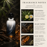 Faible MOQ 200 – Eau de Parfum Personnalisée pour Homme, Boisé Fumé, Flacon en Verre Foncé, Marque Privée