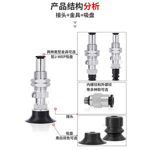 Nouvelle ventouse robotique PISCO/Yiheda J-WES36-D2-46-8-10-15-40 pour automatisation des buses, idéale pour les pompes et moteurs agricoles et de construction - Product Image 1