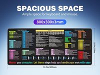 Alas Meja Keyboard Gaming Bersertifikasi BSCI Harga Grosir 600X350X2mm Custom Mousepad Anti-Selip untuk Penggunaan Kantor Tersedia