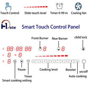 Cuisinière à induction électrique à double brûleur, boîtier métallique, cuisinière de cuisine à 2 brûleurs, encastrable pour usage domestique - Product Image 4
