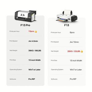 Áo thun máy in thăng hoa xp600 dtf Máy in A3 procolored F13 Pro - Product Image 3