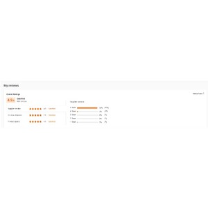 <span class=keywords><strong>Abonnement</strong></span> de 1 mois au serveur Internet <span class=keywords><strong>vidéo</strong></span> 4K <span class=keywords><strong>Prime</strong></span> Fast Premium, compatible PC et téléphone, en stock - Product Image 6